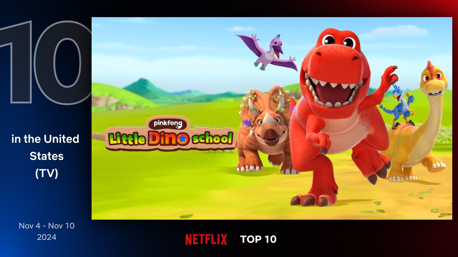 Pinkfong's New Dinosaur Series Breaks Into Netflix's Weekly Top 10 TV ...